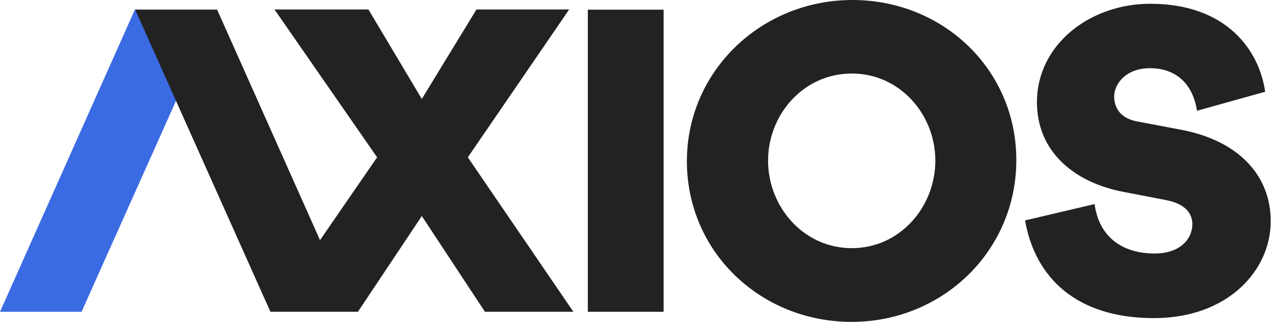 Logo of Axios