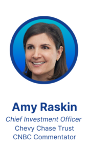 Amy Raskin, Chief Investment Officer, Chevy Chase Trust | CNBC Commentator